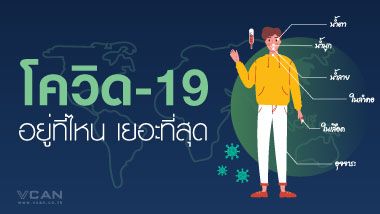 ไขความลับ โควิด-19 อยู่ที่ไหนเยอะที่สุดในร่างกายมนุษย์