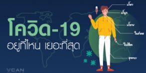 ไขความลับ โควิด-19 อยู่ที่ไหนเยอะที่สุดในร่างกายมนุษย์